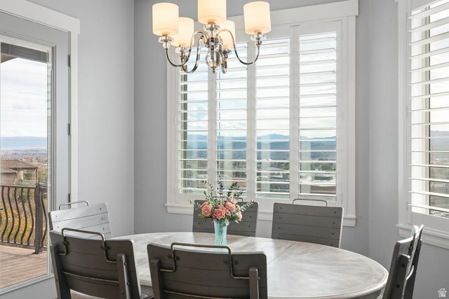 2035 N GUNSIGHT DR, St. George, UT 84770