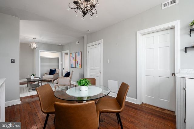 1906 W MAIN ST, Richmond, VA 23220