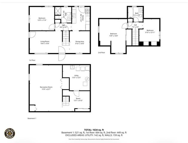 1049 Windermere Dr., Squirrel Hill, PA 15218