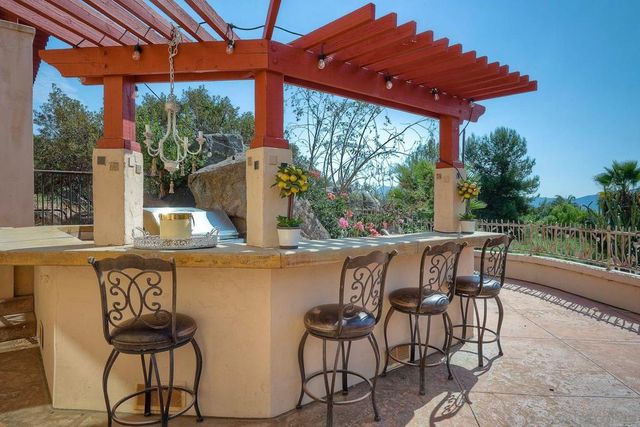 2736 Via Chinarros, Alpine, CA 91901