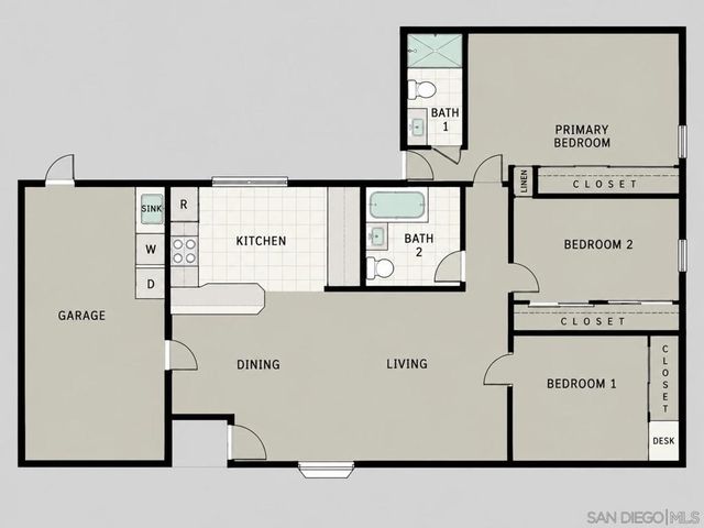 7560 Normal Ave, La Mesa, CA 91941