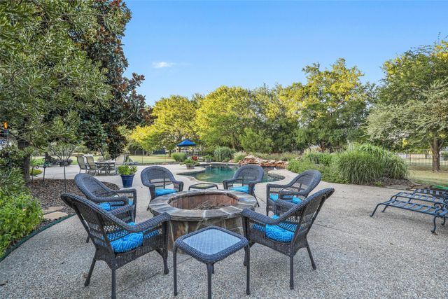 10040 Little Horn Circle, Frisco, TX 75035