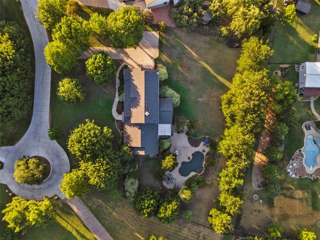 10040 Little Horn Circle, Frisco, TX 75035
