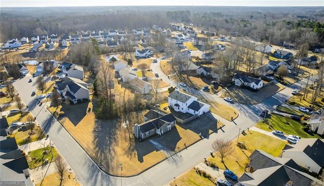 2296 Zornbrook Drive, Greensboro, NC 27406