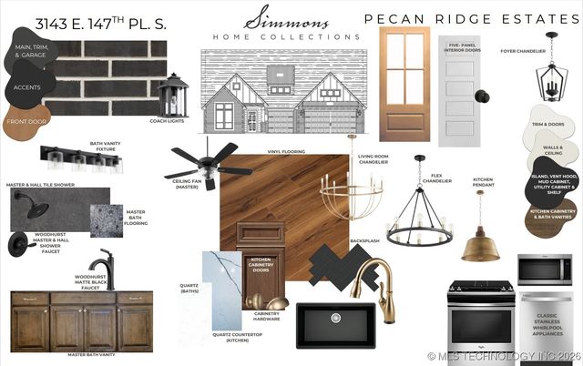 3143 E 147th Place, Bixby, OK 74008