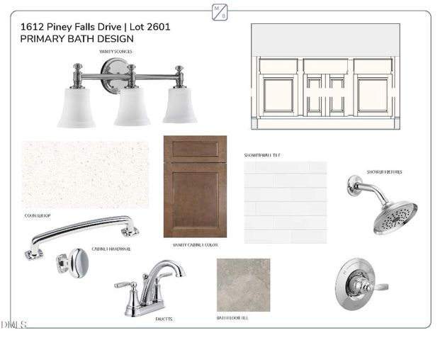 1612 Piney Falls Drive, Wendell, NC 27591