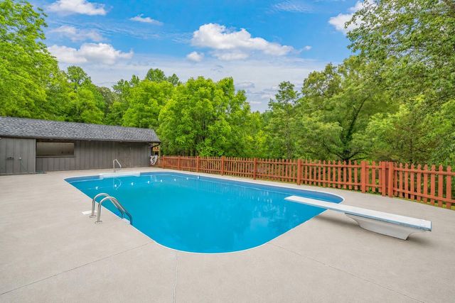 826 Long Mill Road, Athens, TN 37303