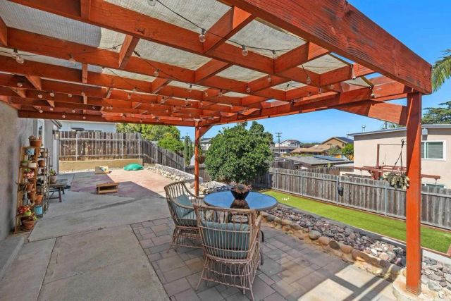 3561 Tomahawk Lane, San Diego, CA 92117