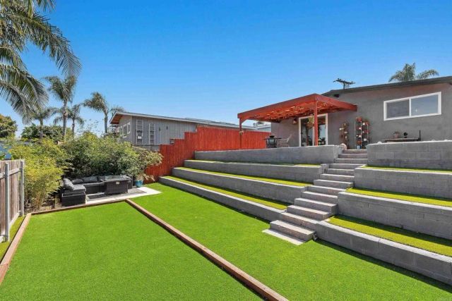 3561 Tomahawk Lane, San Diego, CA 92117