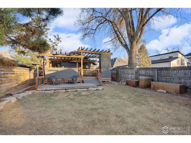 519 N Grant Ave, Fort Collins, CO 80521