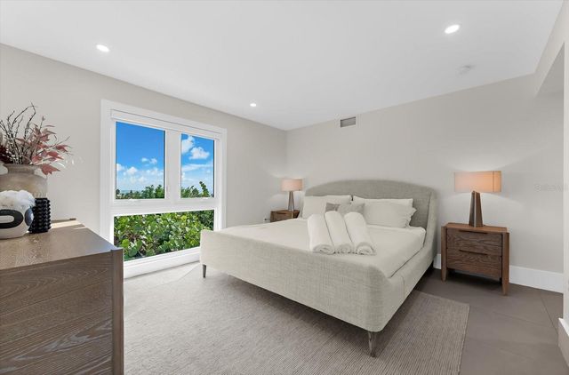 811 N SHORE DRIVE, Anna Maria, FL 34216