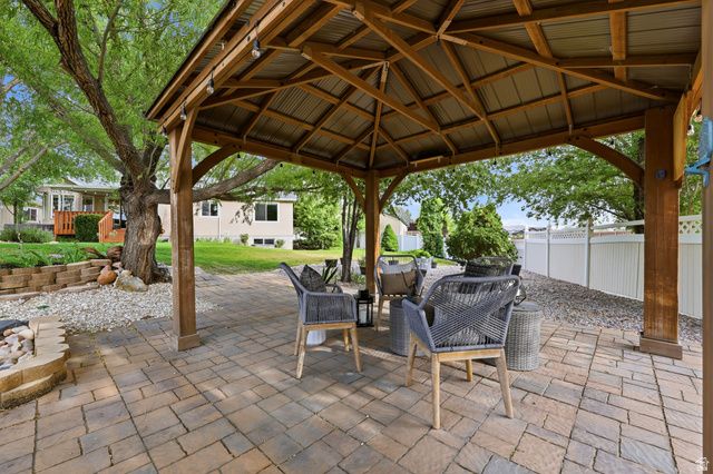 10218 S SANDY WILLOWS CV, Sandy, UT 84070
