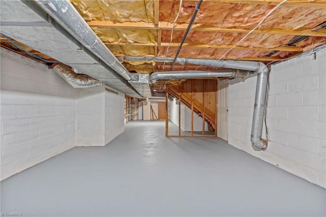 2409 Timberlake Avenue, High Point, NC 27265