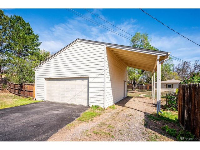5395 S Miller St, Littleton, CO 80127