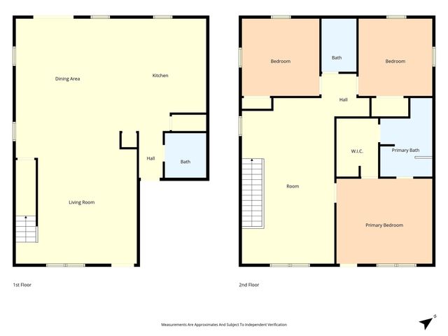 808 E Pecan Avenue, Waco, TX 76704