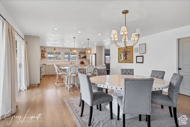 3296 E 2000 S, St. George, UT 84790