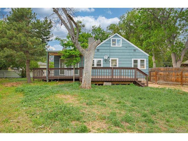 125 Wolfe Ave, Colorado Springs, CO 80905