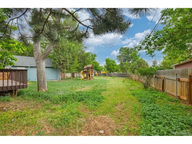 125 Wolfe Ave, Colorado Springs, CO 80905
