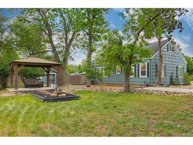 125 Wolfe Ave, Colorado Springs, CO 80905