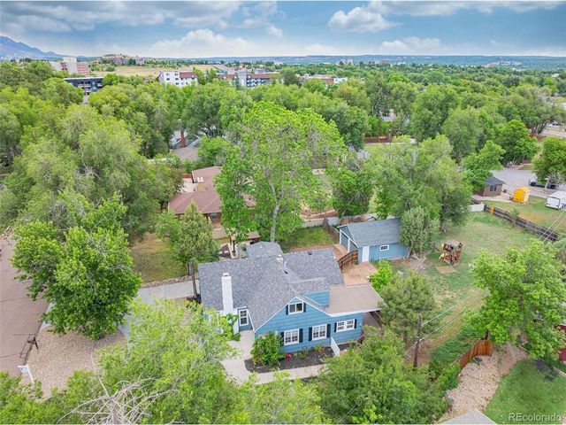 125 Wolfe Ave, Colorado Springs, CO 80905