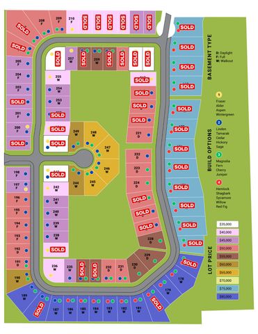 2483 Otter Place, Fruitport Twp, MI 49444