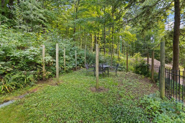6 Forest Road, Hancock, NH 03449