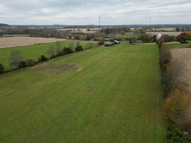 878 Horizon Loop, Monticello, KY 42633