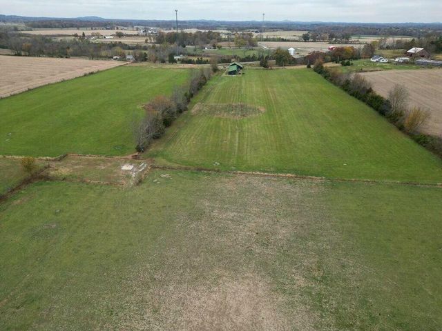 878 Horizon Loop, Monticello, KY 42633