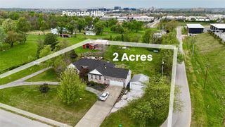 2120 30th Street, Rogers, AR 72758