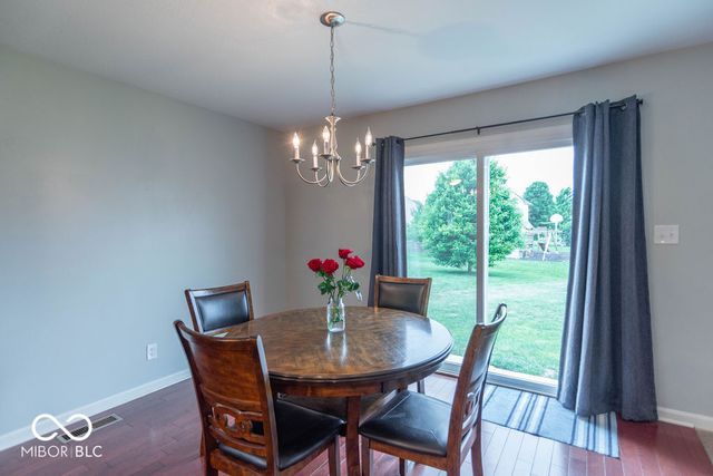 2448 Sandi Drive, Avon, IN 46123