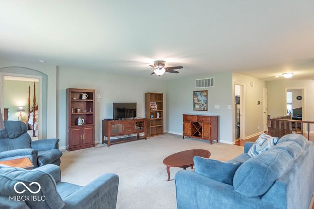 2448 Sandi Drive, Avon, IN 46123