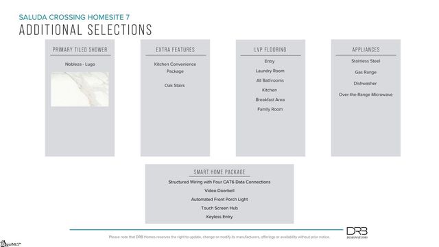 236 Cali Way, Piedmont, SC 29673