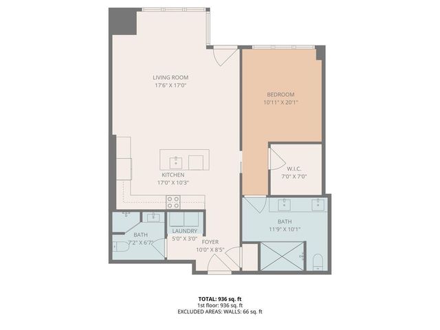 144 Oakes Street 1905, Grand Rapids, MI 49503