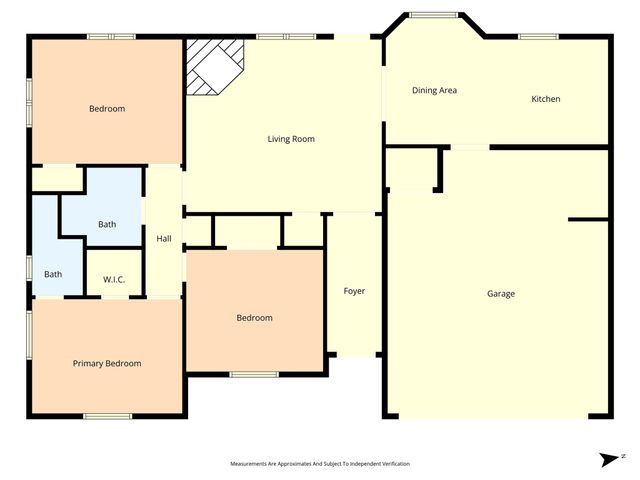 2711 Old Robinson Road, Waco, TX 76706