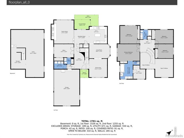 3004 Ravenhill Circle, Highlands Ranch, CO 80126
