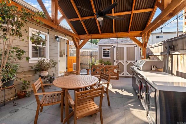 3676 Monroe Avenue, San Diego, CA 92116