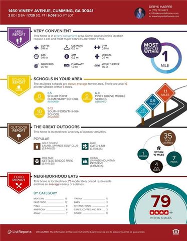 1460 Vinery Avenue, Cumming, GA 30041