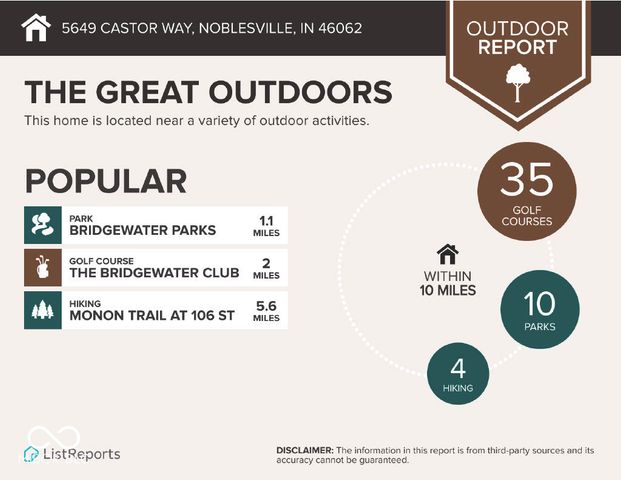 5649 Castor Way, Noblesville, IN 46062