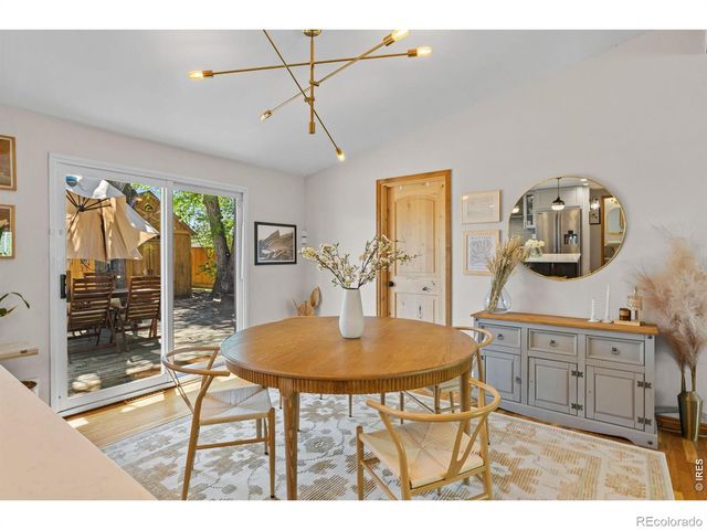 310 S 40th Street, Boulder, CO 80305