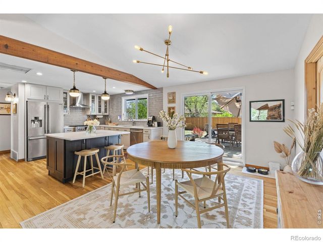 310 S 40th Street, Boulder, CO 80305