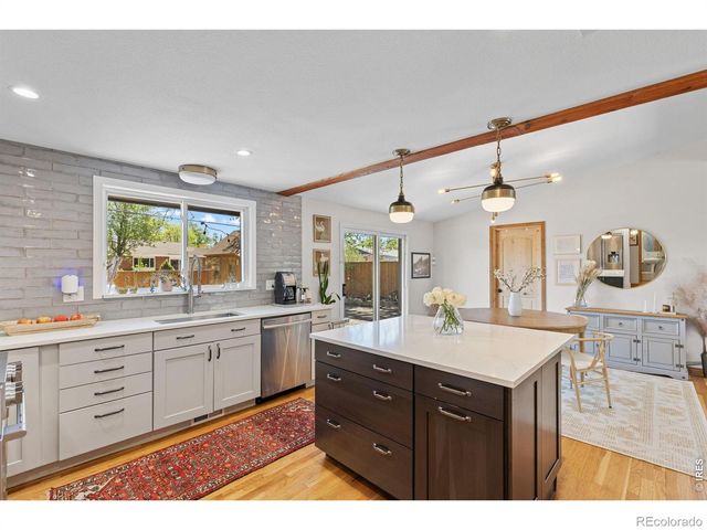 310 S 40th Street, Boulder, CO 80305