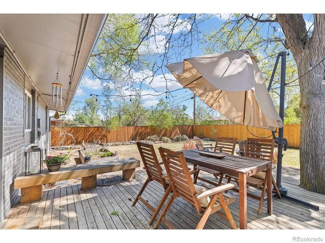 310 S 40th Street, Boulder, CO 80305