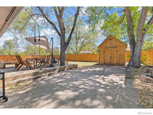 310 S 40th Street, Boulder, CO 80305