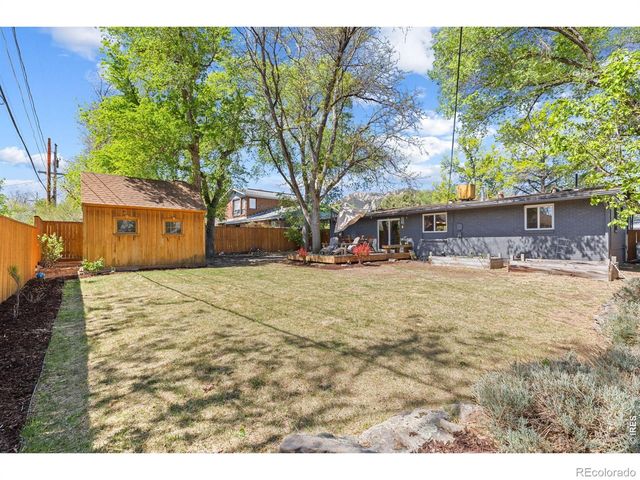 310 S 40th Street, Boulder, CO 80305