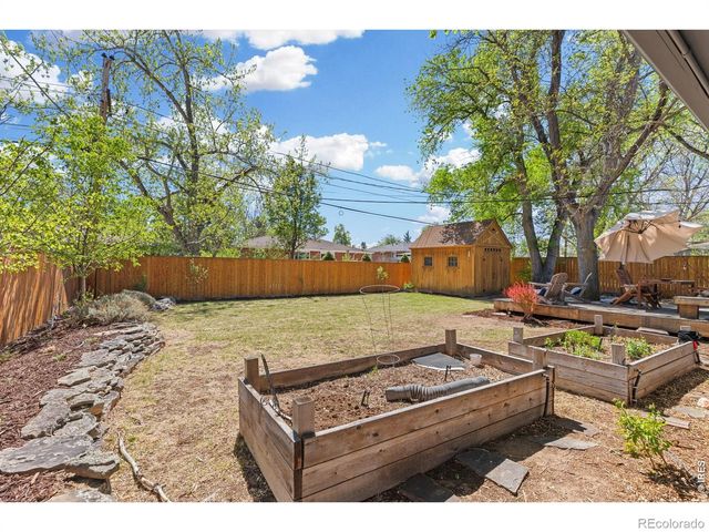 310 S 40th Street, Boulder, CO 80305