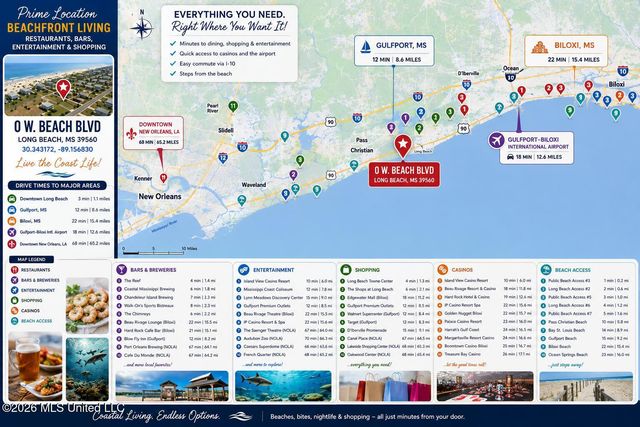 W Beach Boulevard, Long Beach, MS 39560