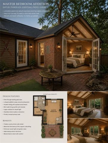 260 BEVERLY Road NE, Atlanta, GA 30309