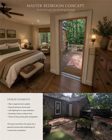 260 BEVERLY Road NE, Atlanta, GA 30309