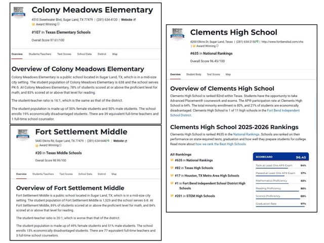 3102 Barrons Way, Sugar Land, TX 77479