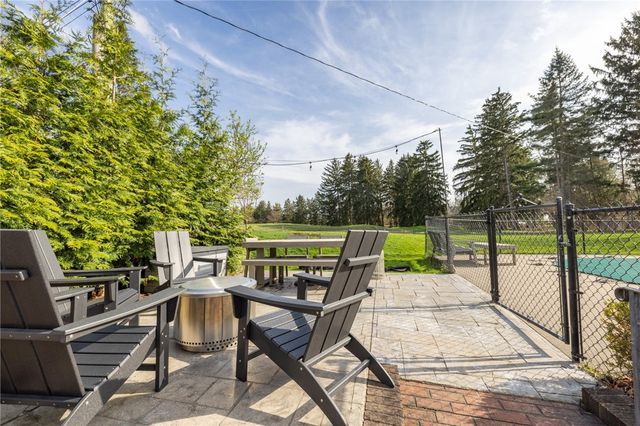 75 Pickwick Drive, Pittsford, NY 14618